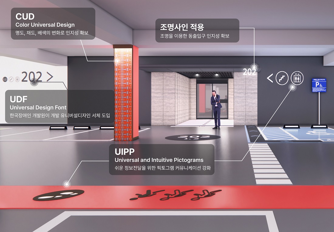 Asia Design Prize 2025 수상작_‘히어 앤 썸웨어’ 웨이파인딩 시스템